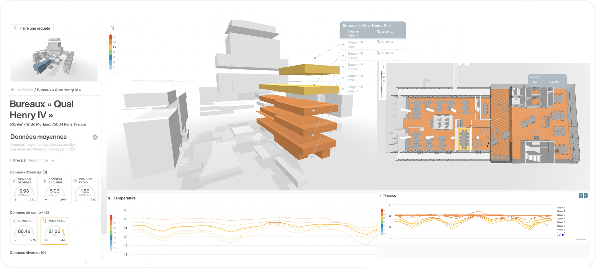 RenovIA — jumeau numérique 3D du bâtiment « Quai Henry IV » avec cartographie thermique par étage et tableau de bord énergie / confort.